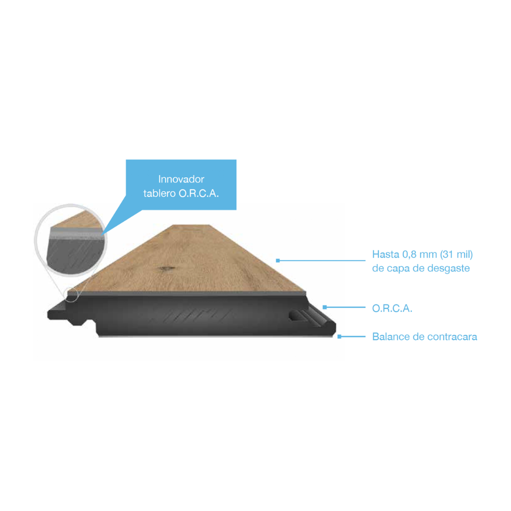 Imagen 3 de Piso Flotante Water Resistent Orca 6mm- (Caja 2,76m)